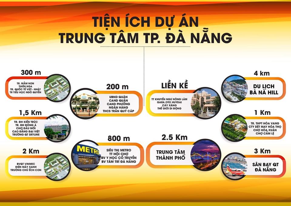 Sơ đồ liên kết tiện ích dự án Đà Nẵng New Center
