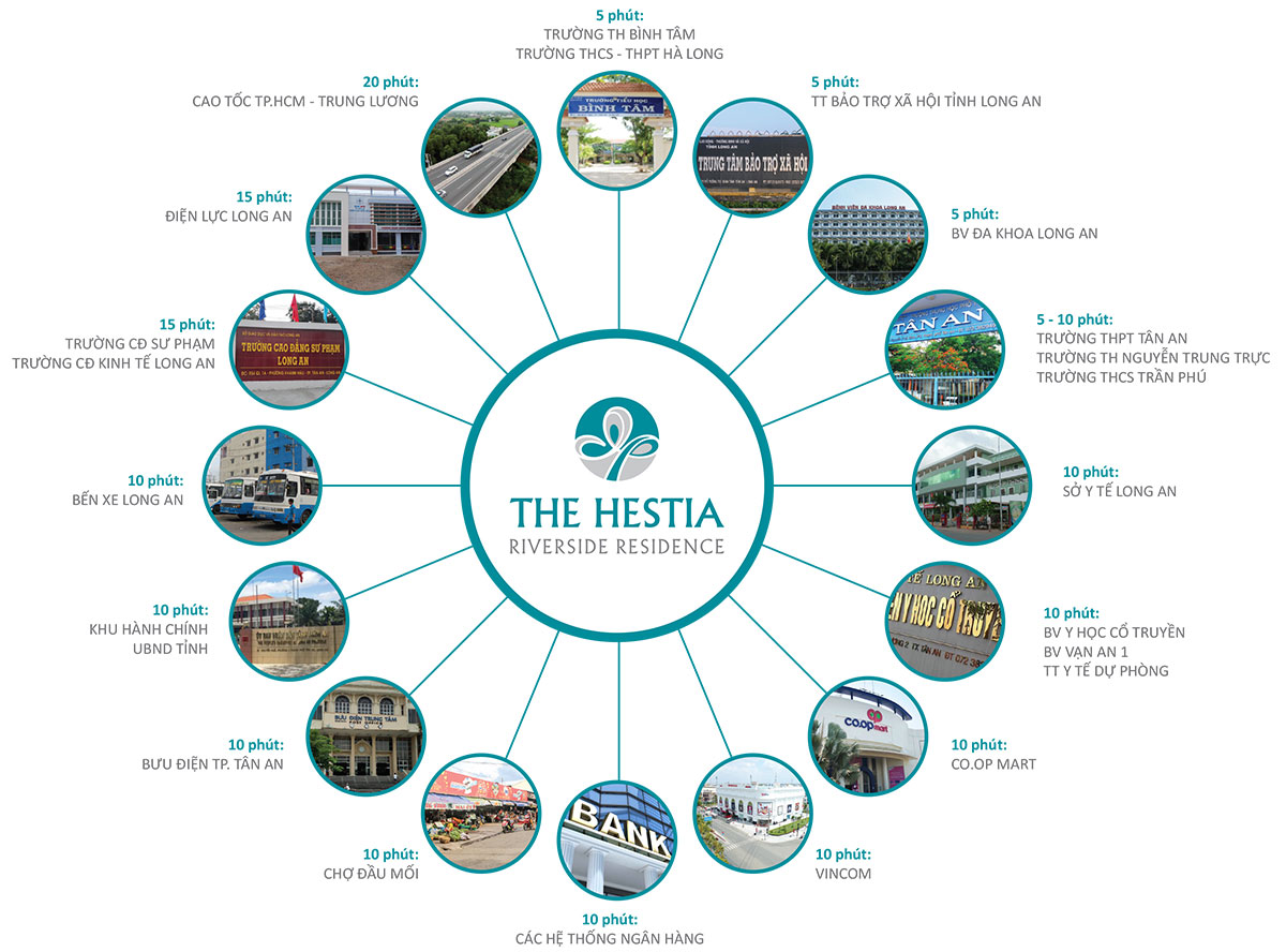 Liên kết tiện ích dự án The Hestia Riverside Residence