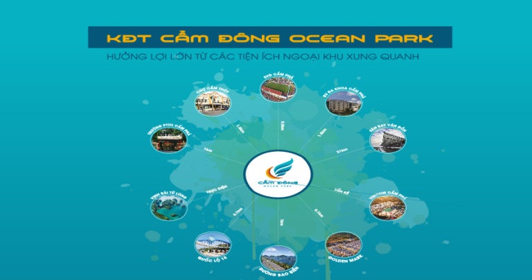 Liên kết tiện ích ngoại khu của dự án KĐT Cẩm Đông Ocean Park