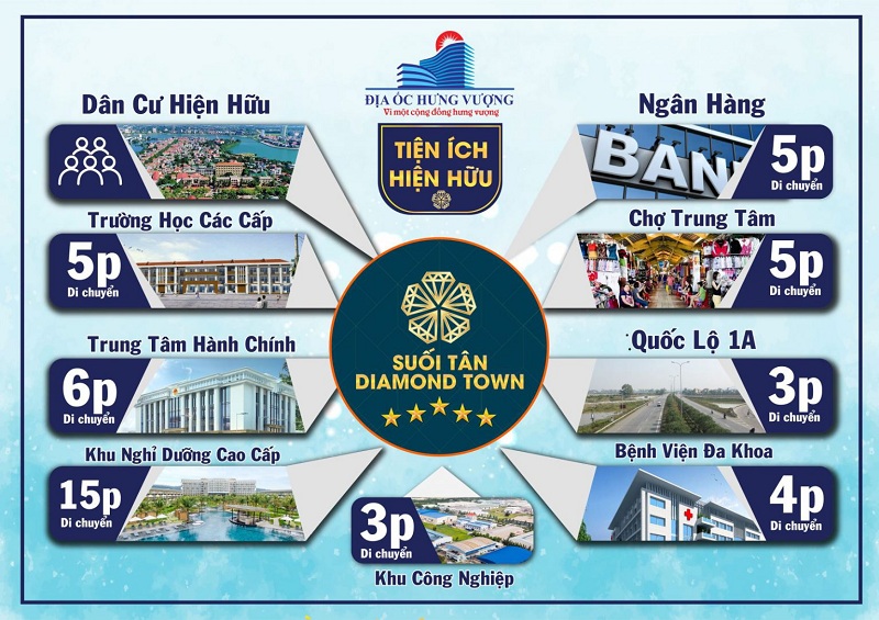Liên kết tiện ích ngoại khu dự án Suối Tân Diamond Town
