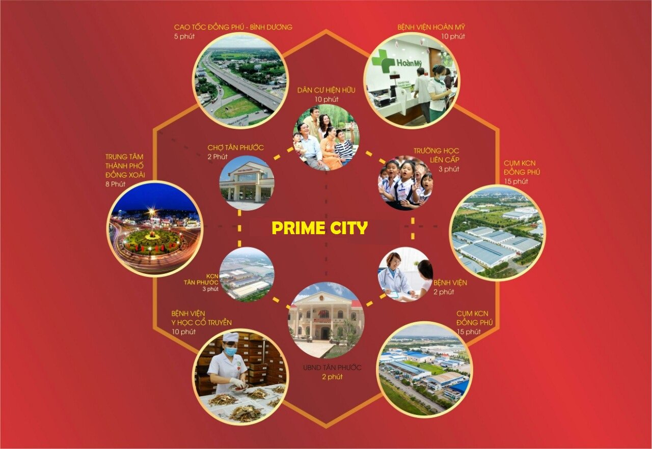 Liên kết tiện ích ngoại khu dự án Prime City